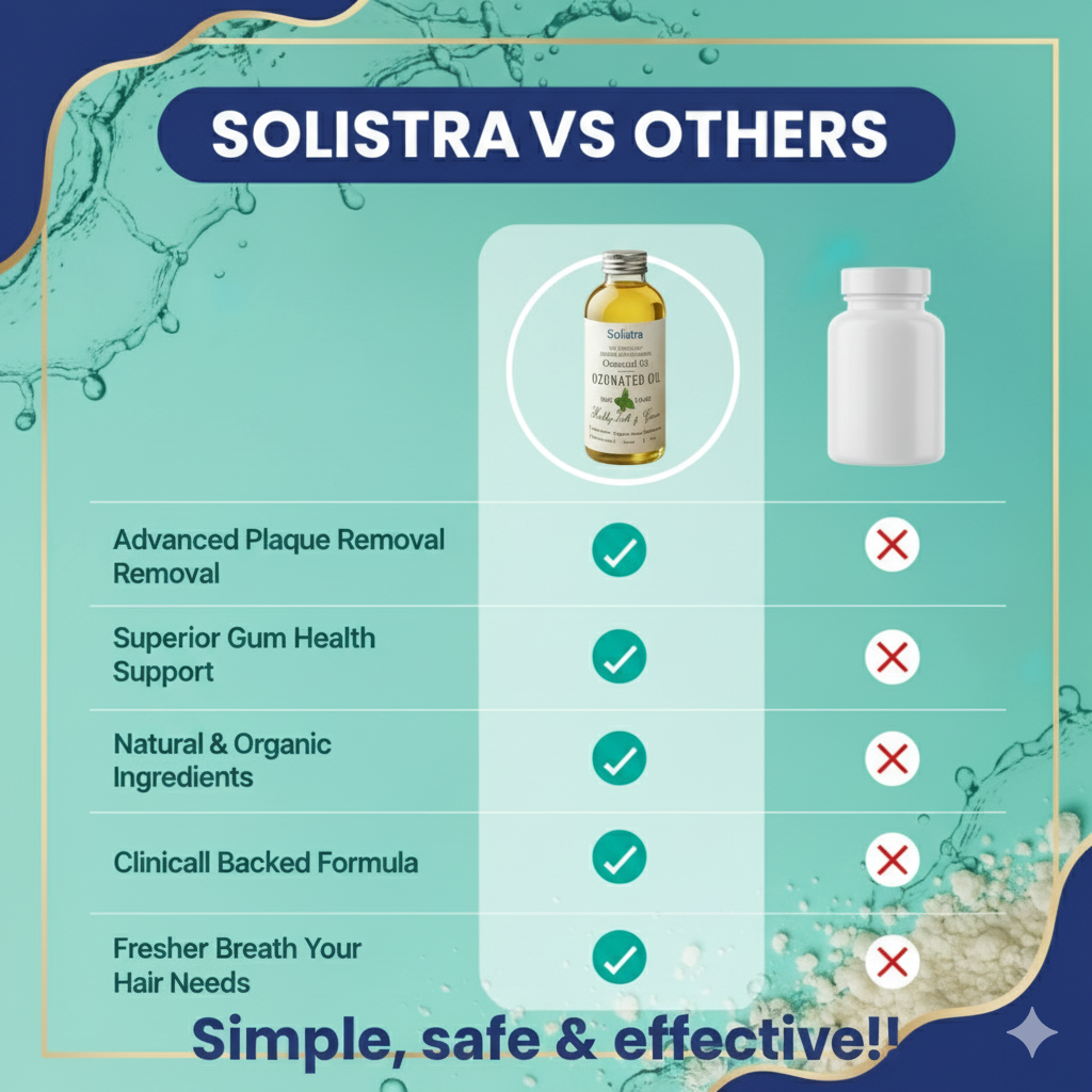 Solistra  Ozonated Oil Pulling
